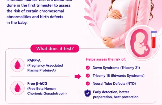 Best Ultrasound clinic in Nepal