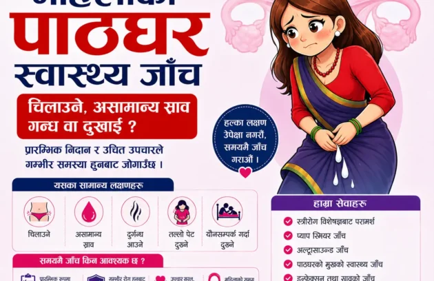 Gynecology Clinic in Kathmandu